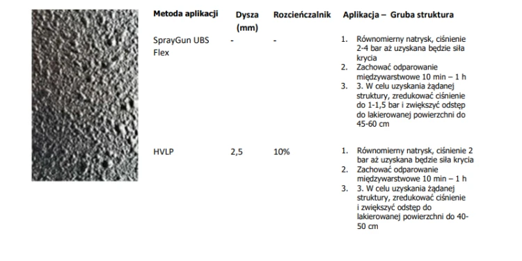 gruba struktura.png